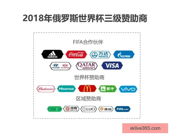 世界杯精彩对决胜负预测指南全方位策略解析 世界杯精彩对决胜负预测指南全方位策略解析