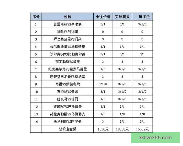 全方位解析体育竞猜网站投注技巧与投注技巧分享指南 全方位解析体育竞猜网站投注技巧与投注技巧分享指南