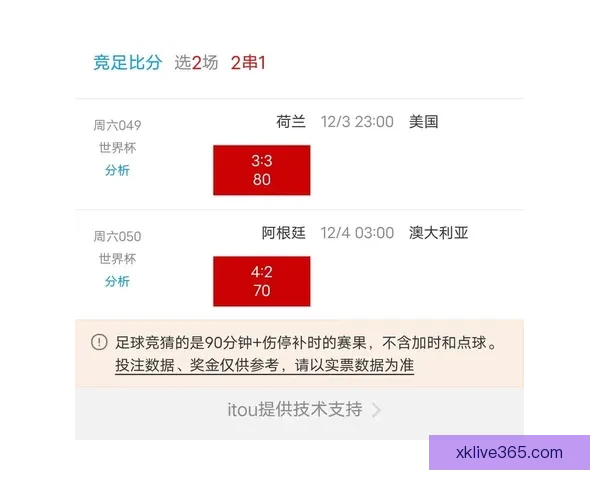 最新世界杯竞猜平台分析与推荐 让你轻松预测赛事结果
