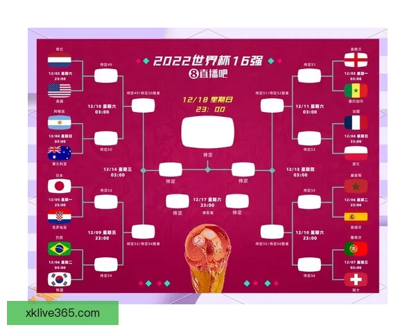 世界杯精彩对决预测比分技巧与夺冠热门全解析