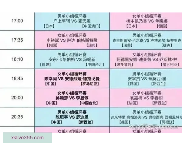 世界杯精彩对决预测比分技巧与夺冠热门全解析