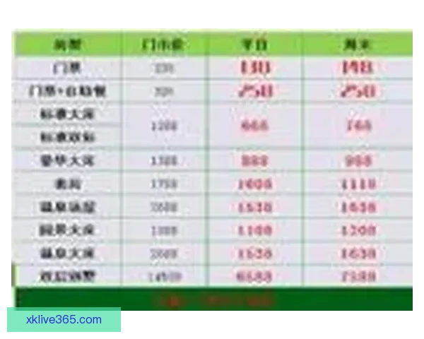 最新世界杯竞猜平台分析与推荐 让你轻松预测赛事结果