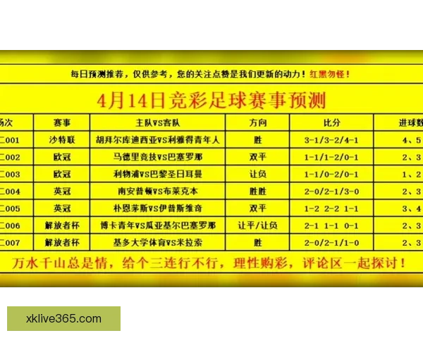 世界杯在线竞猜平台助你轻松预测赛事结果赢取丰厚奖金体验全新互动乐趣 世界杯在线竞猜平台助你轻松预测赛事结果赢取丰厚奖金体验全新互动乐趣