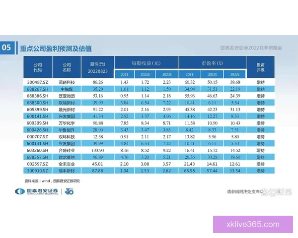 世界杯足球竞猜预测策略解析与投注技巧全面提升指南 世界杯足球竞猜预测策略解析与投注技巧全面提升指南